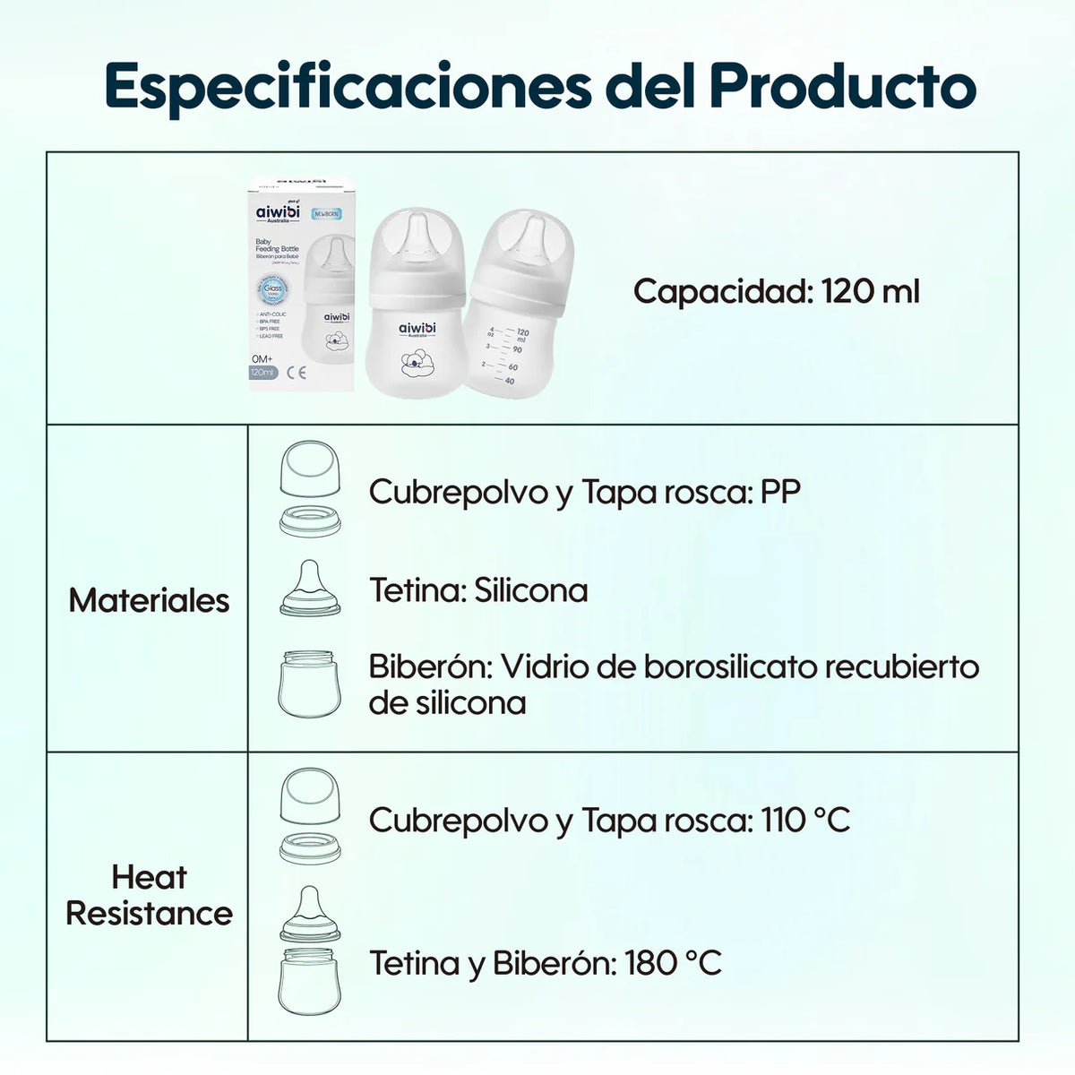 Mamadera de vidrio Aiwibi 120ml 0m+