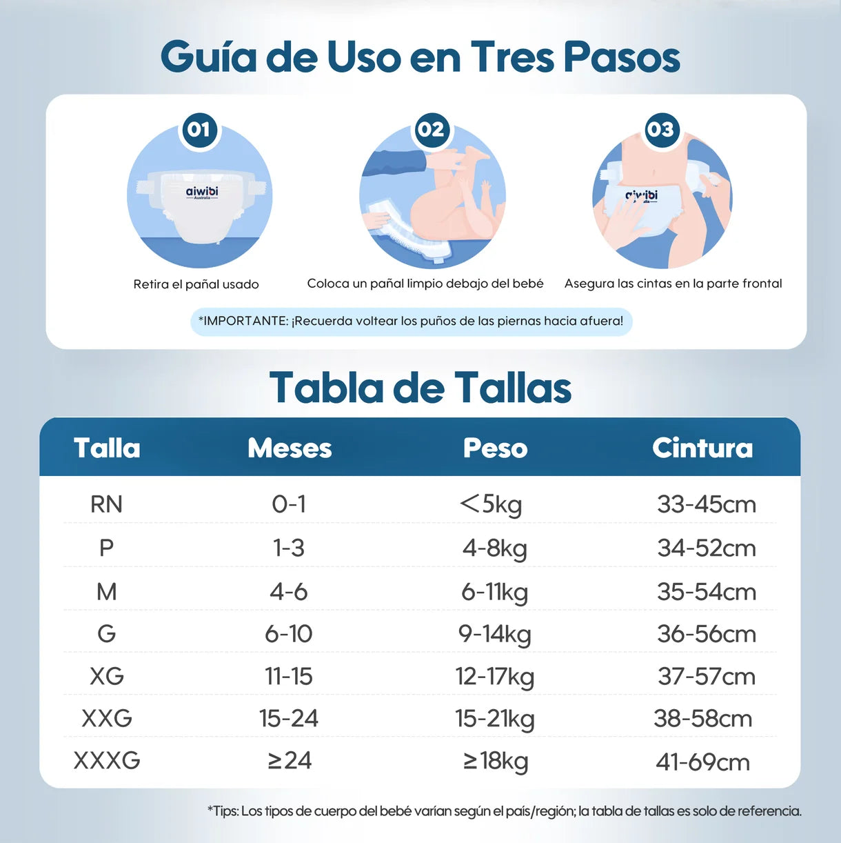 Pack 3 paquetes pañales Aiwibi bebé Premium Talla P - 96und