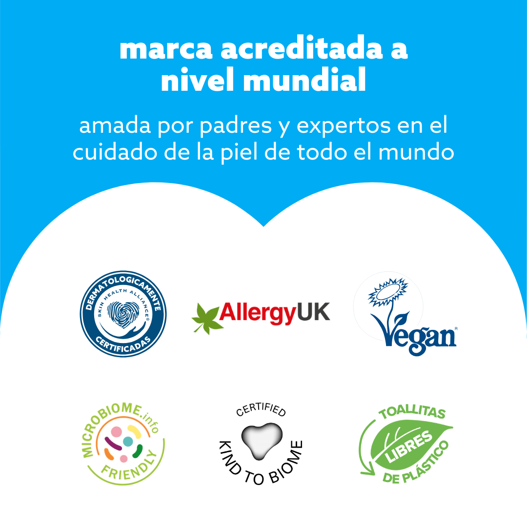 Caja Toallitas húmedas WaterWipes Mega Value Box 720und