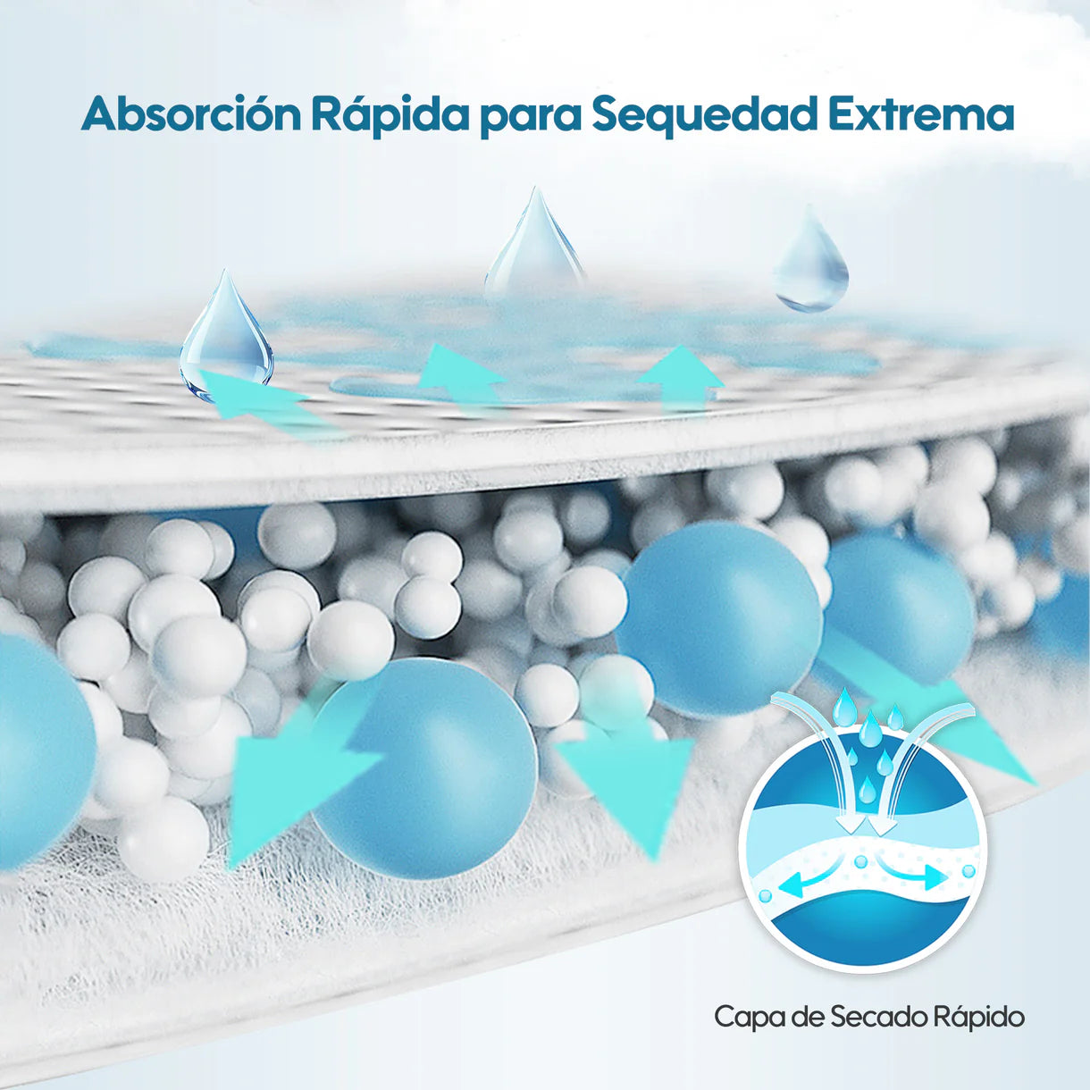 Pañales Aiwibi para bebé Premium Talla Recién nacido RN - 22und