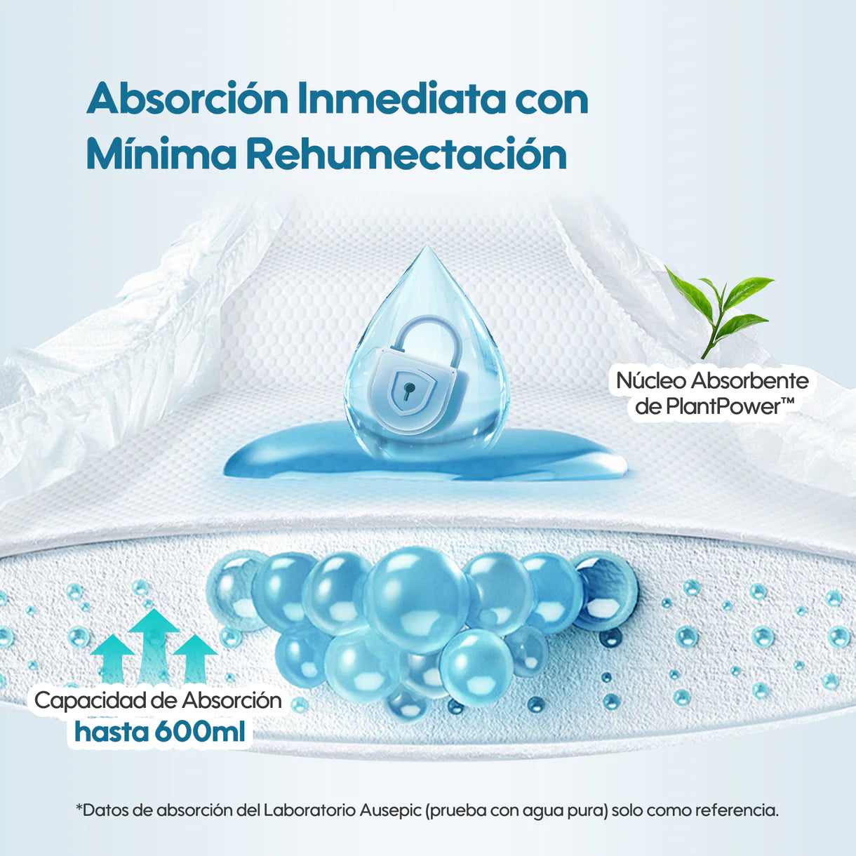 Pañales Aiwibi para bebé Premium Talla Recién nacido RN - 22und