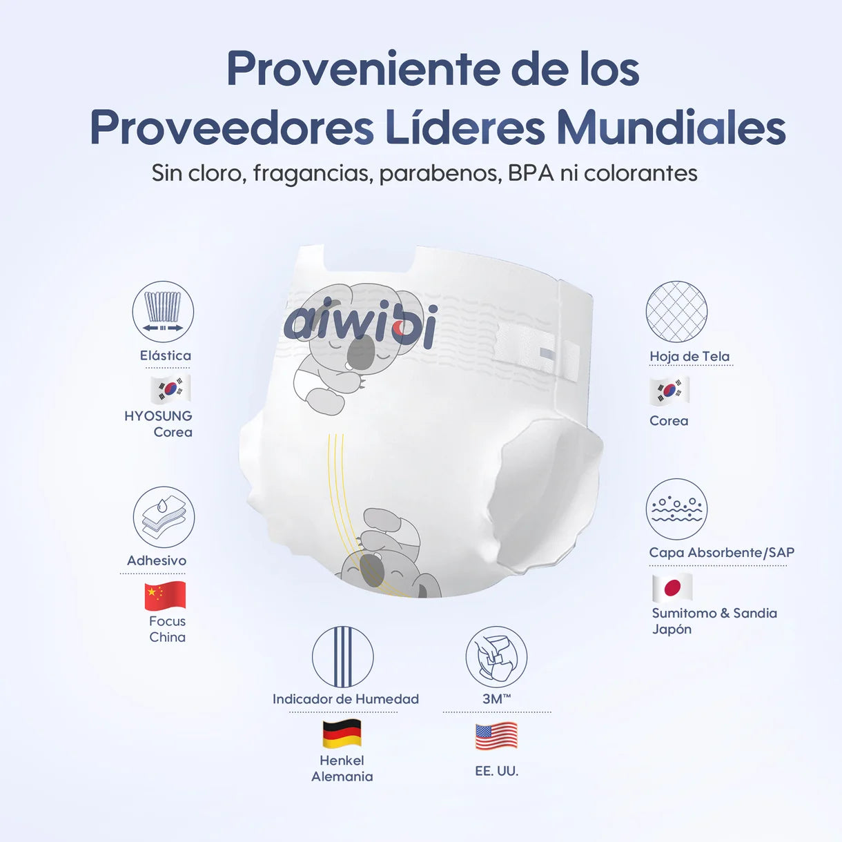 Pañales Aiwibi para bebé Premium Talla Prematuro hasta 3kg - 22und