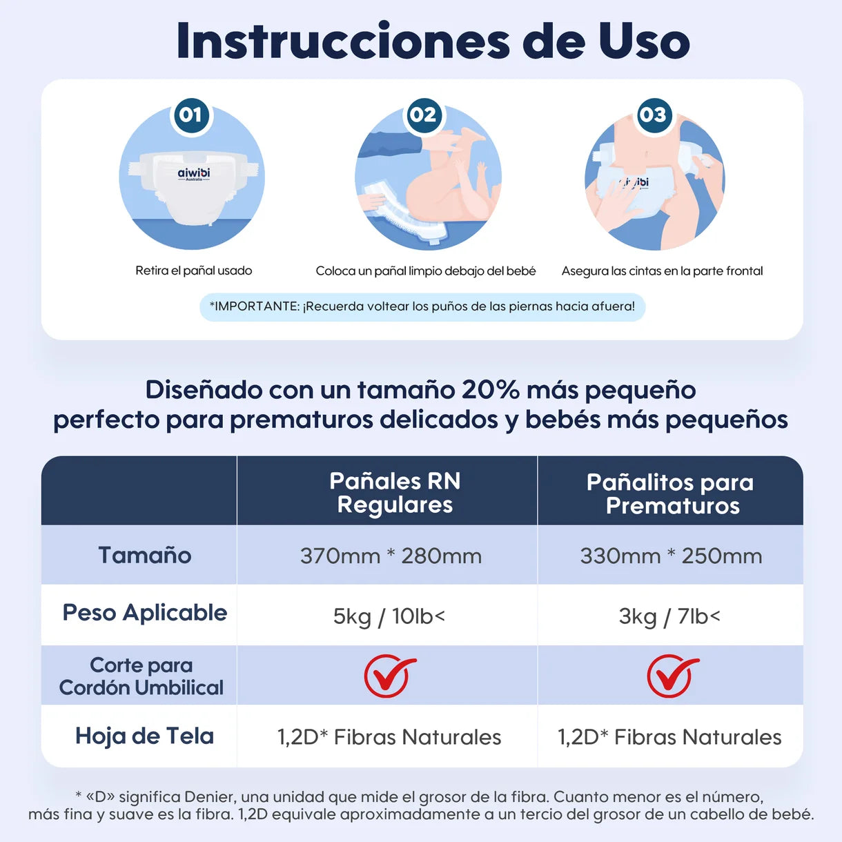 Pañales Aiwibi para bebé Premium Talla Prematuro hasta 3kg - 22und