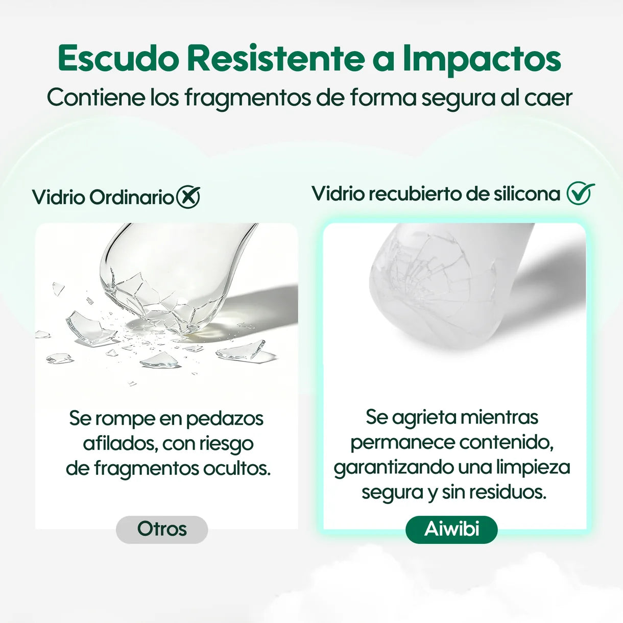 Mamadera de vidrio Aiwibi 180ml 6m+
