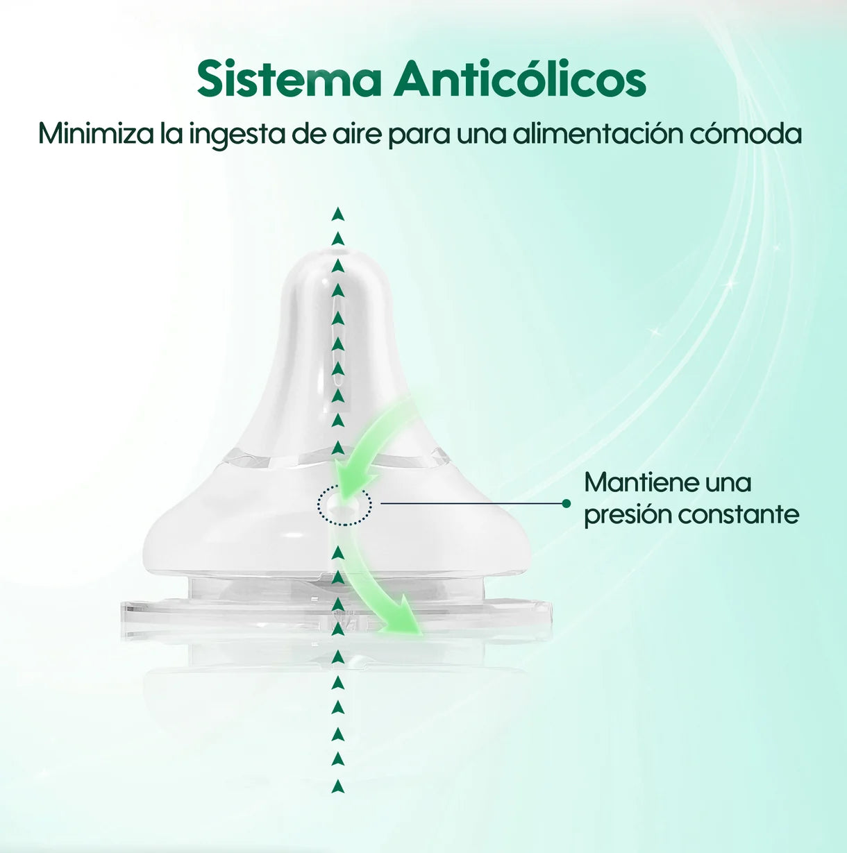 Mamadera de vidrio Aiwibi 180ml 6m+