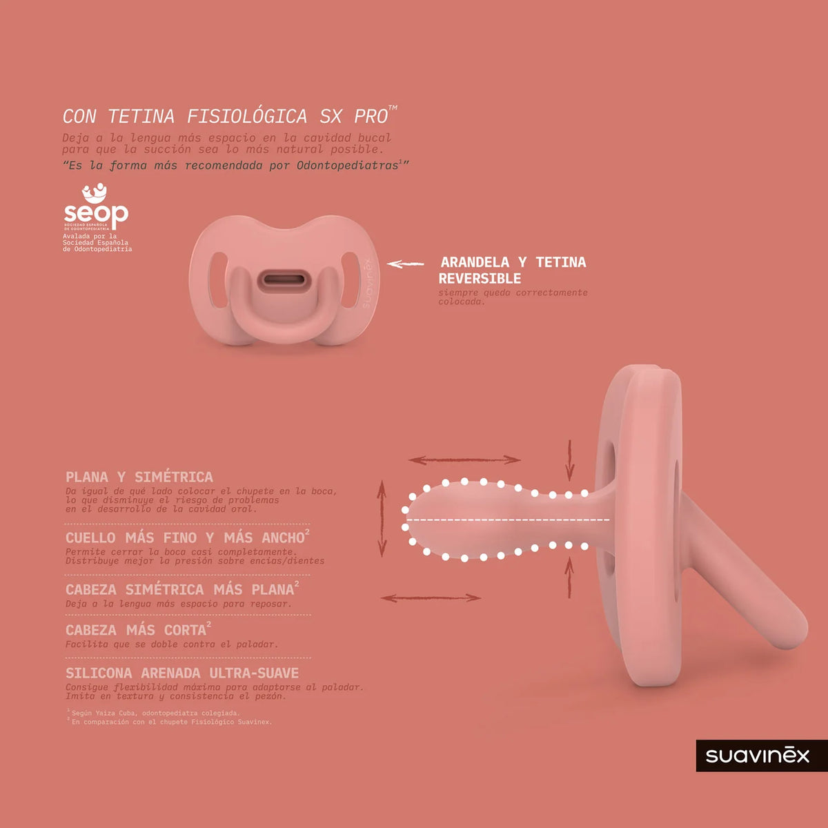 Chupete Todo Silicona con Tetina Fisiológica Sx Pro 0-6 meses