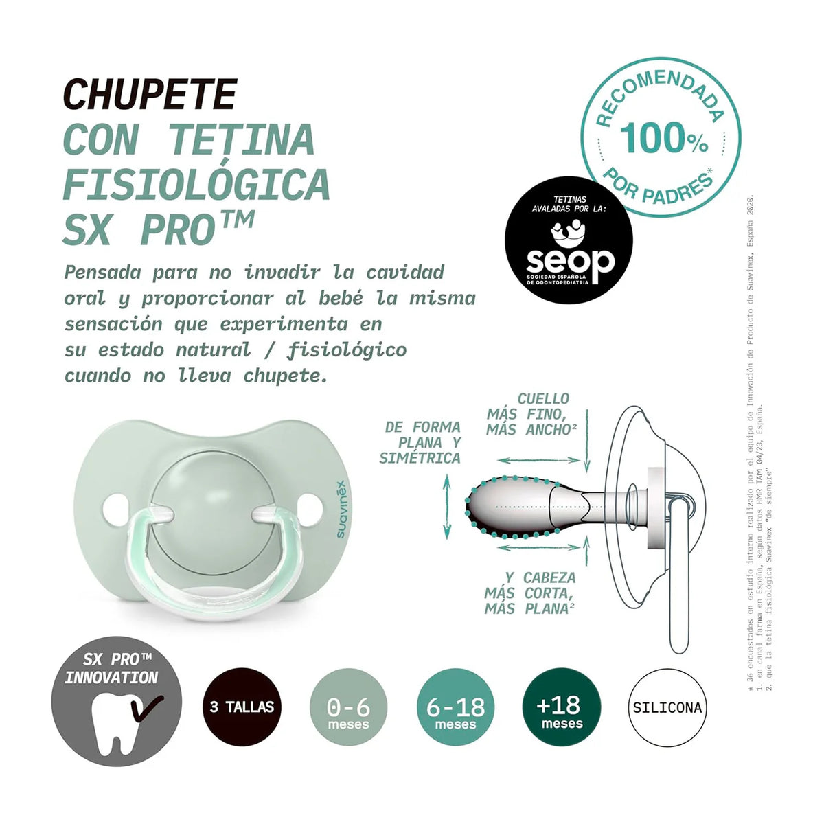 Pack 2 Chupetes nocturnos Night and Day 0-6m Suavinex Tetina Fisiológica SX Pro