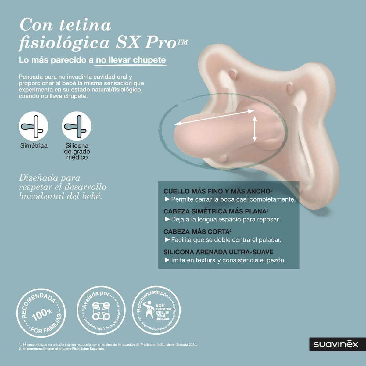 Chupete zero zero 0-6m Suavinex Tetina Fisiológica SX Pro silicona