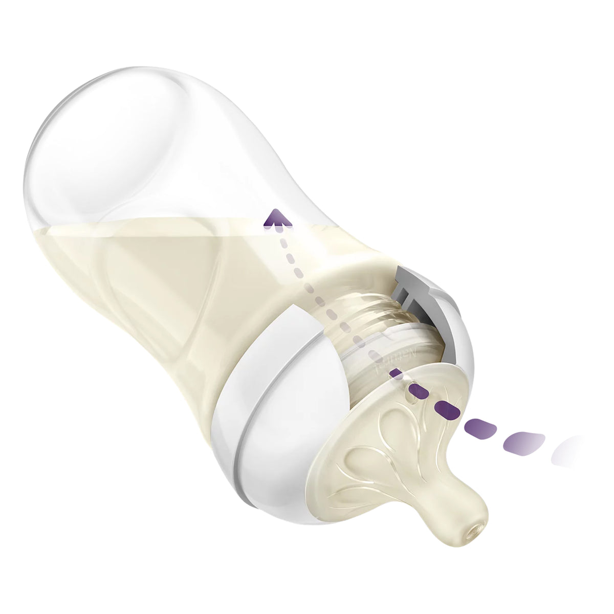 Pack 2 Mamaderas Natural Response Avent 260ml 1m+