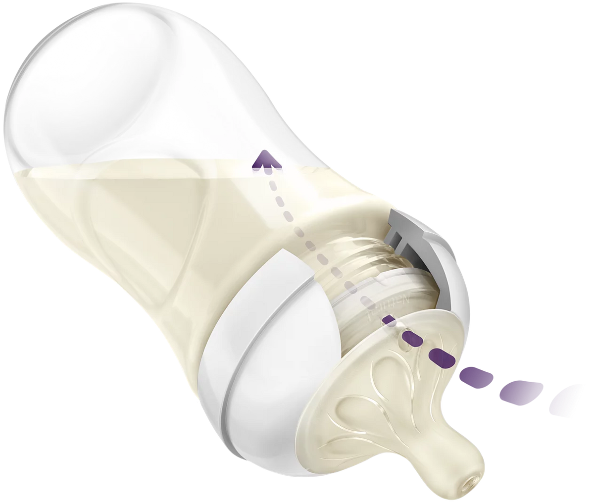 Mamadera natural response Avent 260ml 1m+