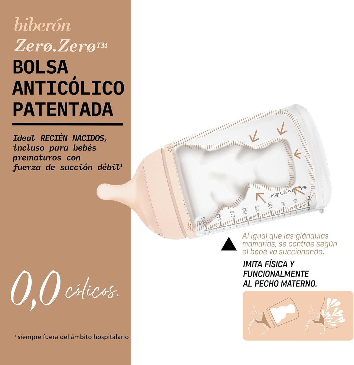 Set recién nacido mamadera zero zero 180ml flujo adaptable + repuestos
