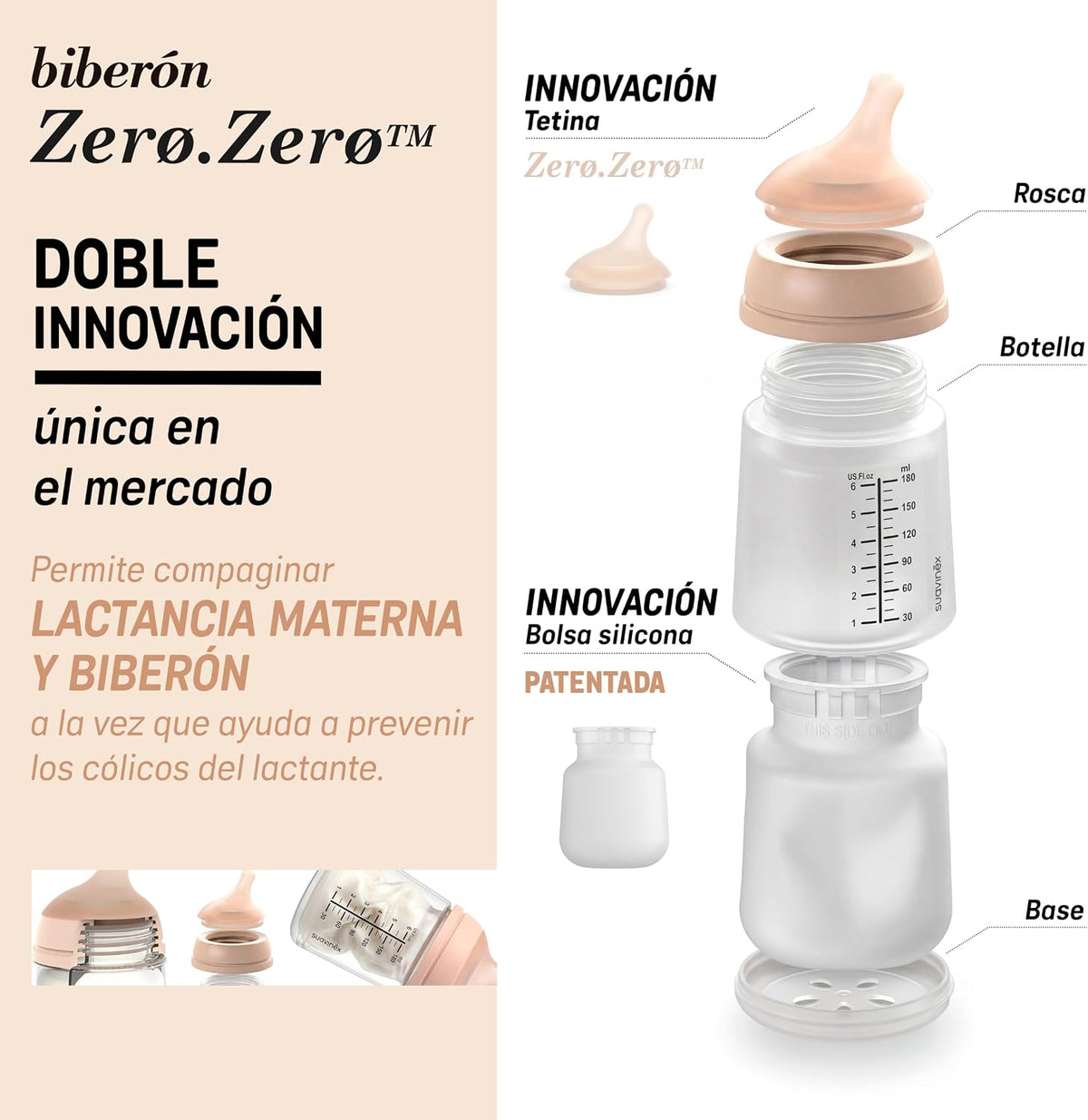 Mamaderas Anticólico Zero Zero 180ml con Tetina de Flujo Lento 0m+