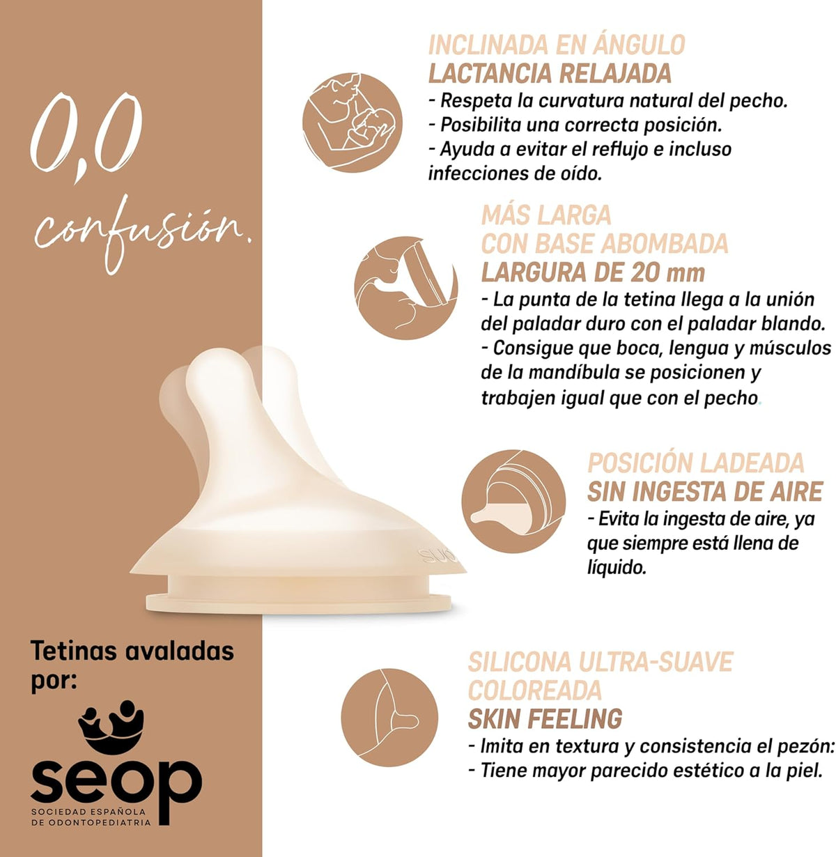 Set recién nacido mamadera zero zero 180ml flujo adaptable + repuestos