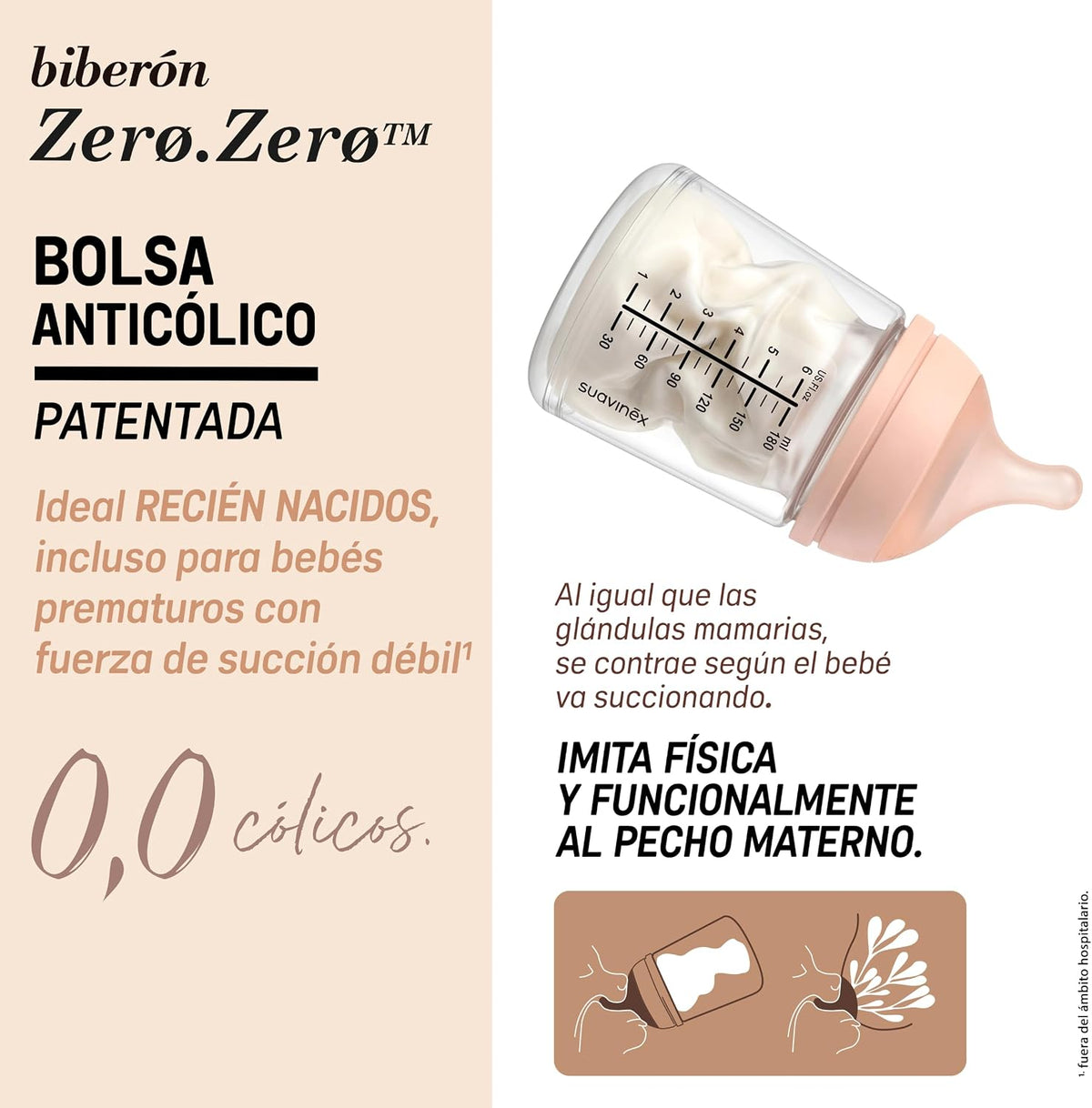 Mamaderas Anticólico Zero Zero 180ml con Tetina de Flujo Lento 0m+