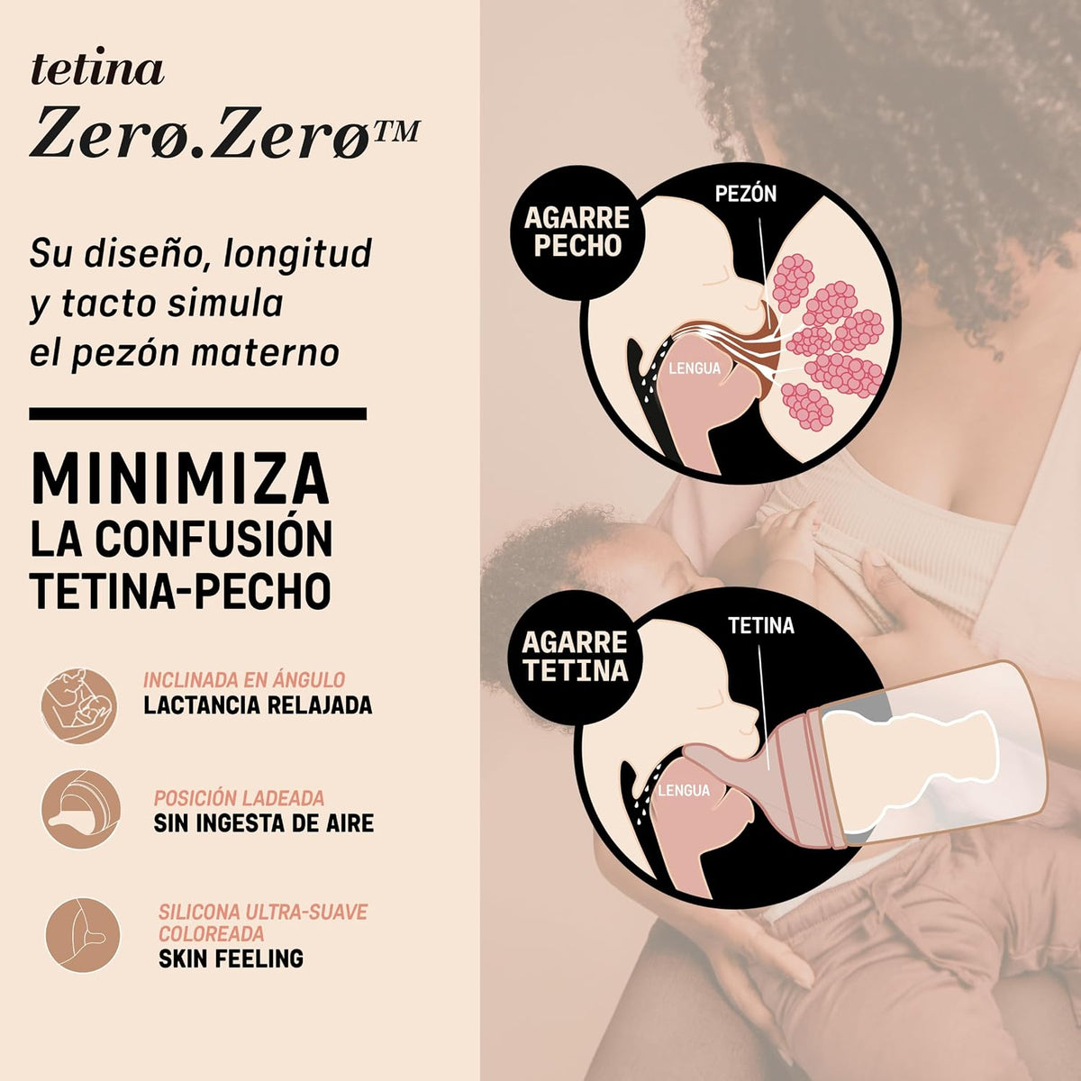 Mamadera Anticólicos Zero Zero 270ml con Tetina de Flujo Medio 3m+