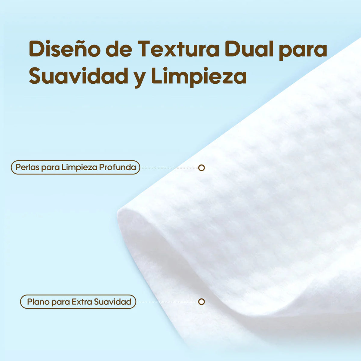 Caja 12 paquetes Toallitas Húmedas Aiwibi extracto de Papaya - 1008unds