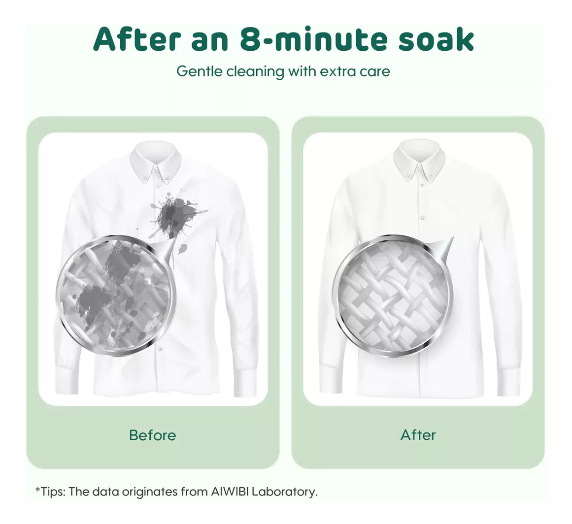 Detergente Líquido Para Ropa Bebés 1000ml Aiwibi