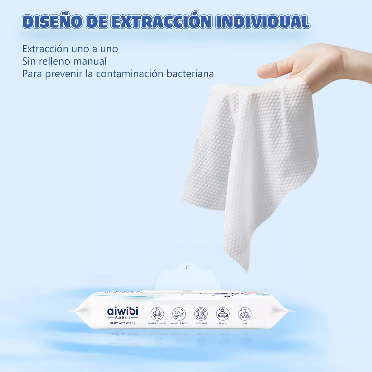 Caja 12 Paquetes Toallitas Húmedas Aiwibi Pure Water 960 unds