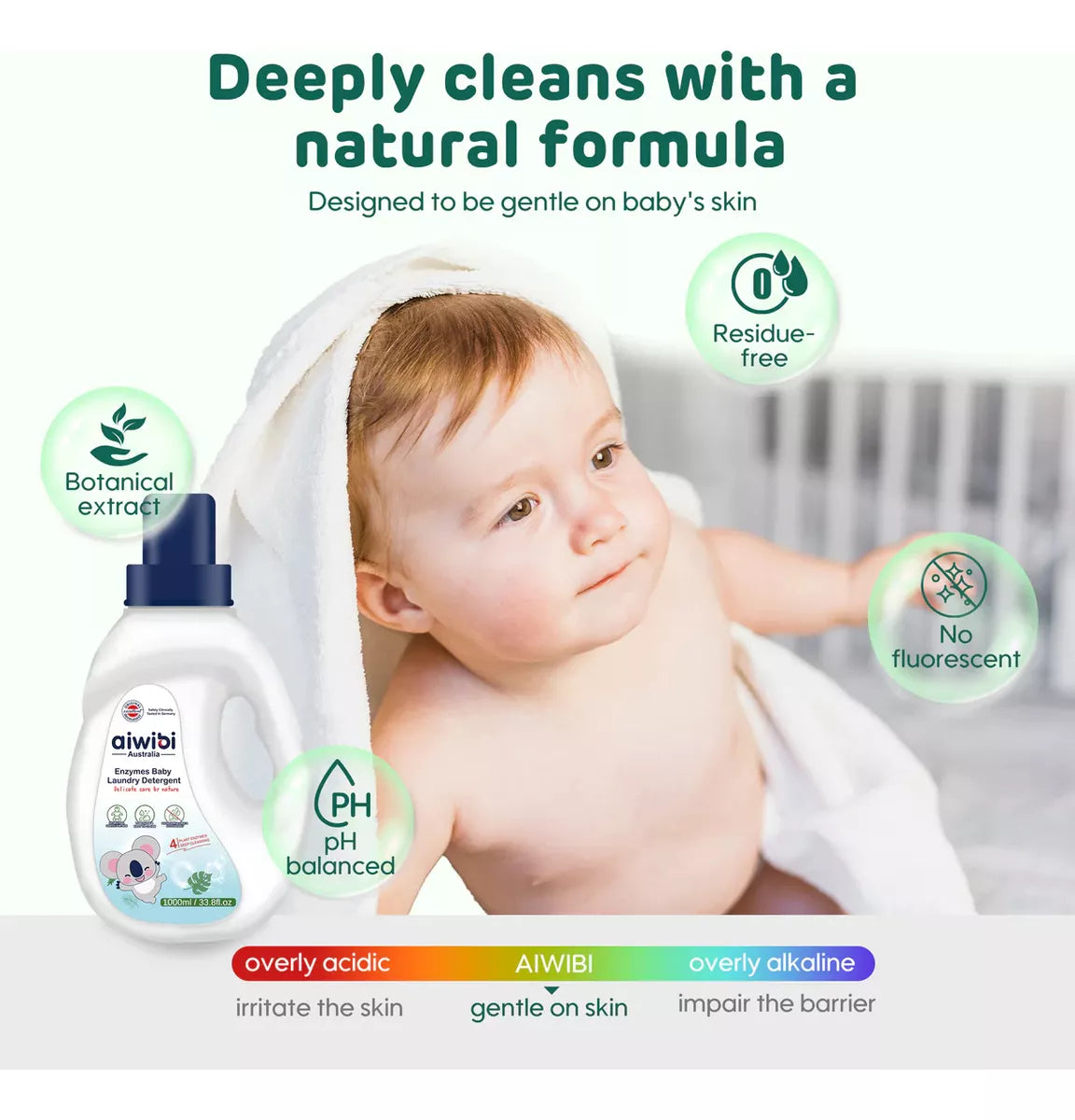 Detergente Líquido Para Ropa Bebés 1000ml Aiwibi