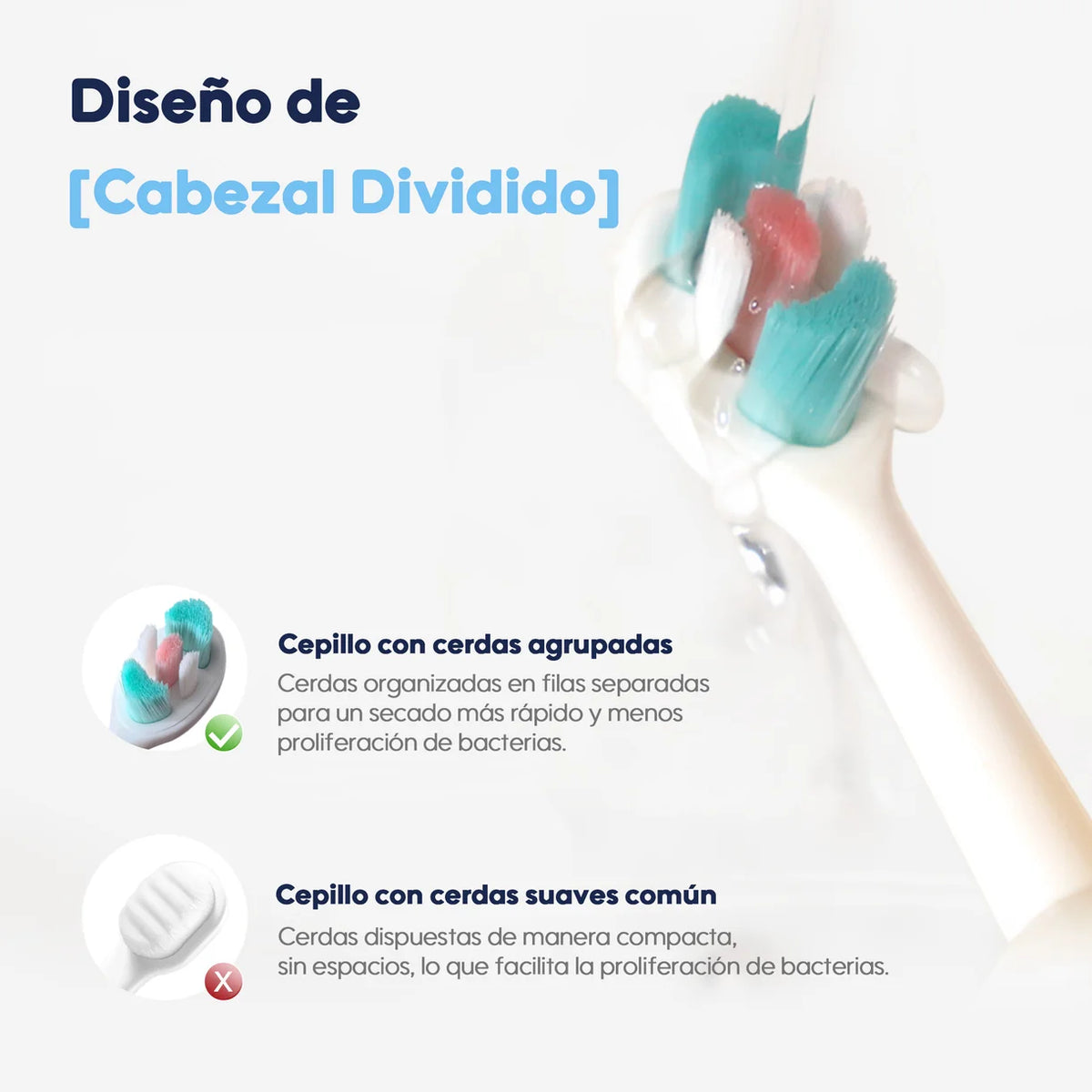 Cepillo De Dientes Para Bebés Y Niños Aiwibi 12m+