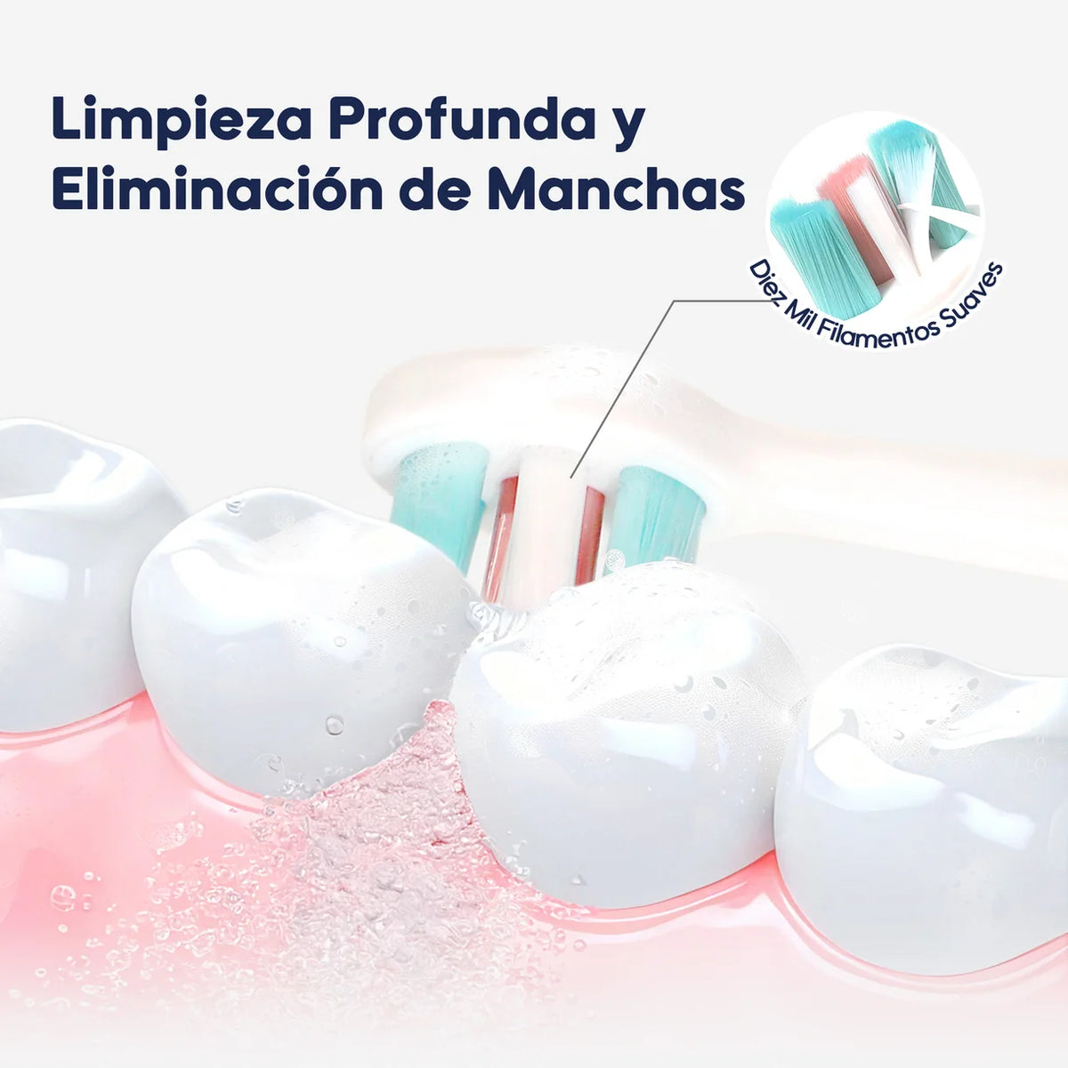 Cepillo De Dientes Para Bebés Y Niños Aiwibi 12m+