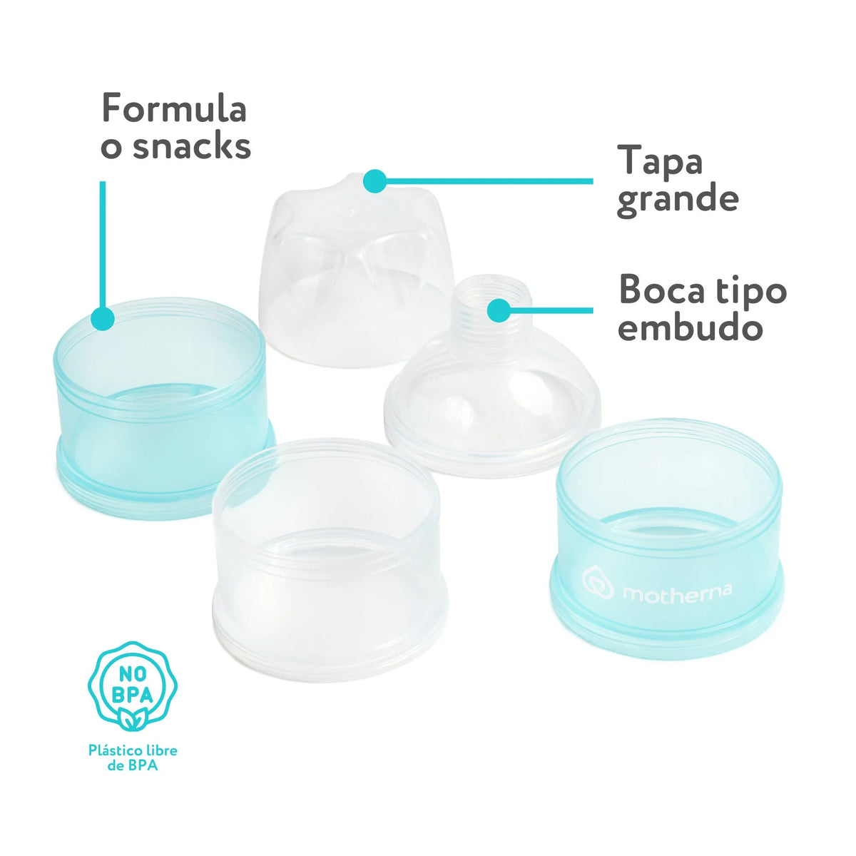 Dispensador Contenedor de Leche Fórmula Motherna