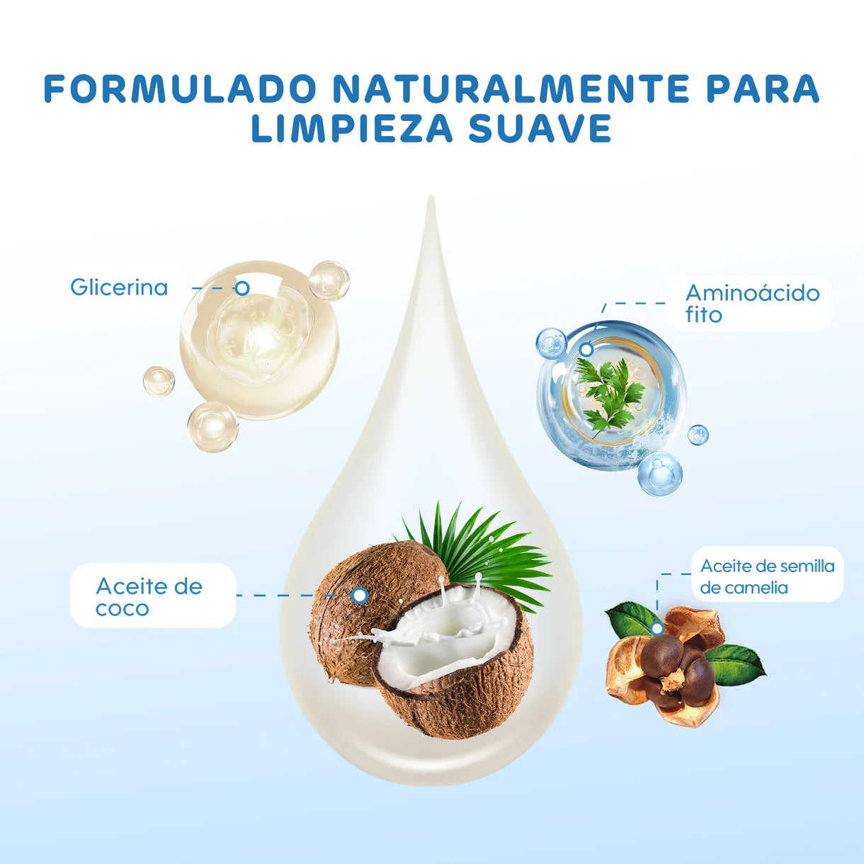 Gel De Baño y Shampoo 2 en 1 para bebé 350ml Aiwibi