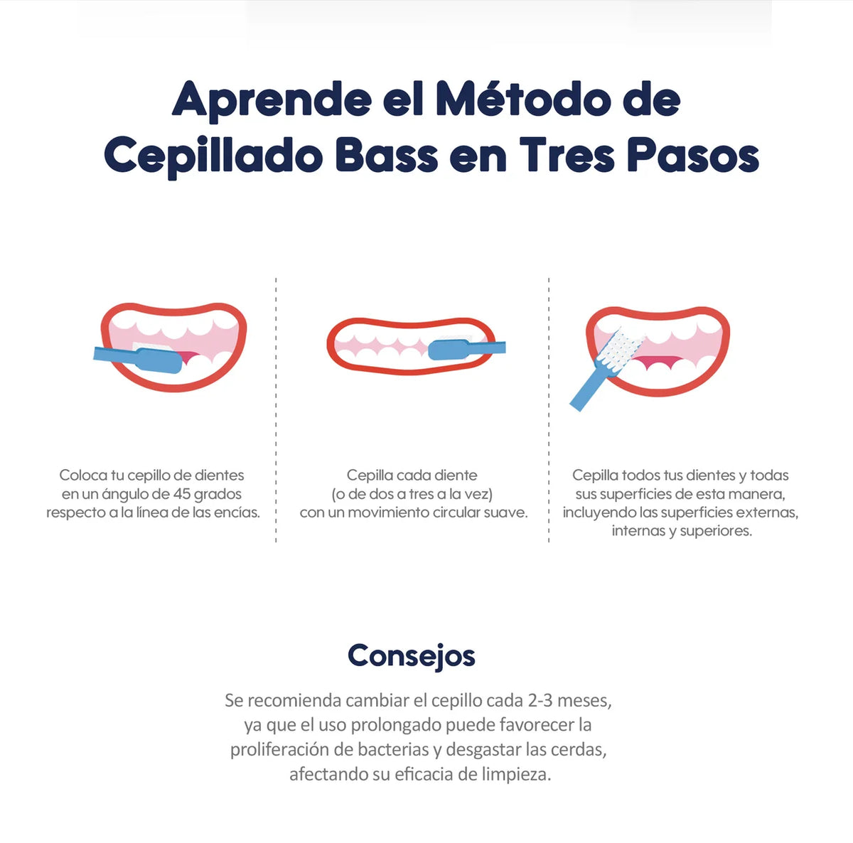Cepillo De Dientes Para Bebés Y Niños Aiwibi 12m+