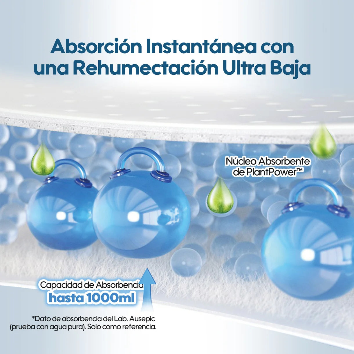 Pack 3 paquetes pañales Aiwibi bebé Premium Talla P - 96und