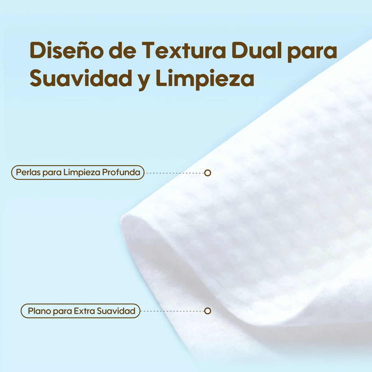 3 paquetes toallitas húmedas para bebés Aiwibi extracto papaya - 252und