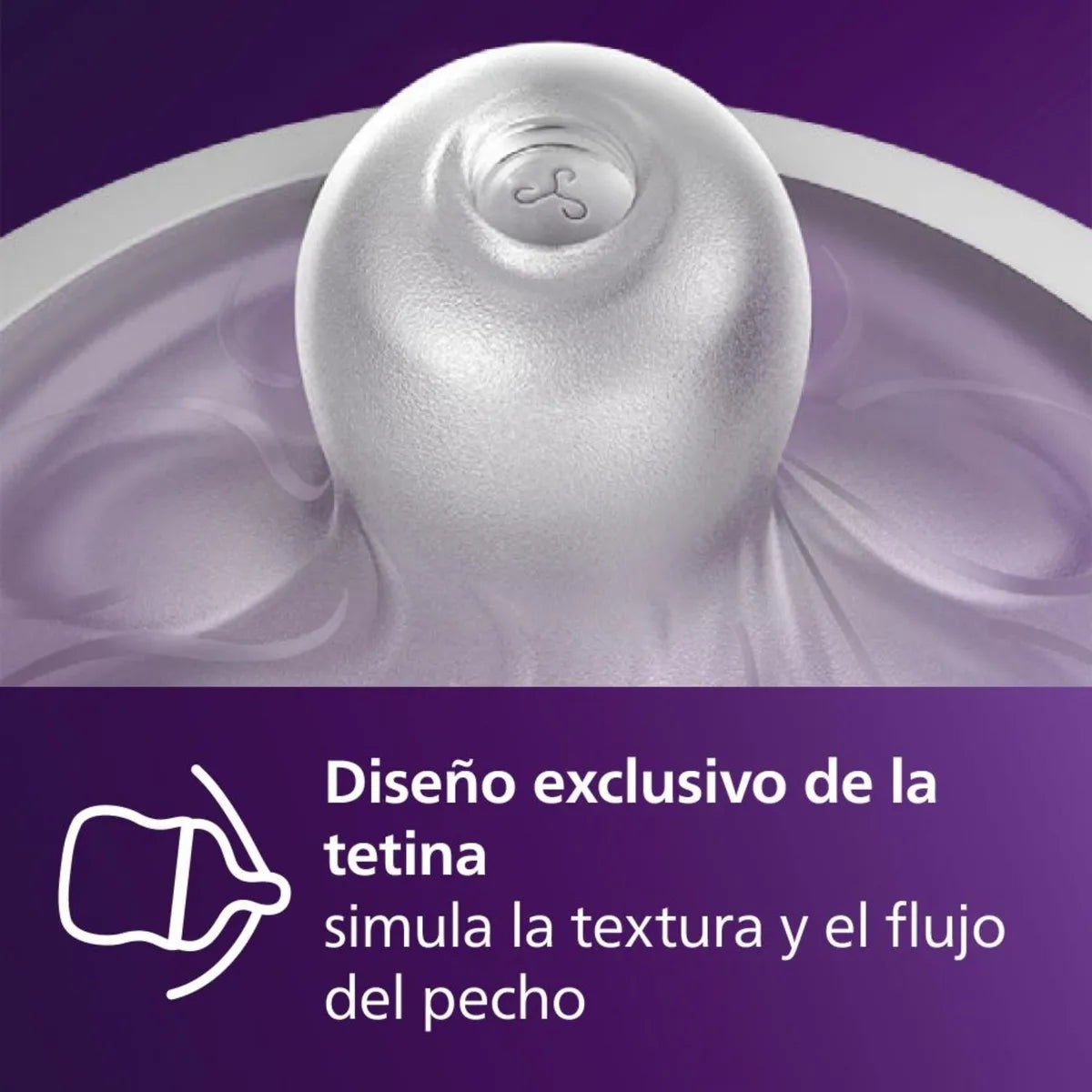 Pack 2 Mamaderas Natural Response Avent 330ml 6m+