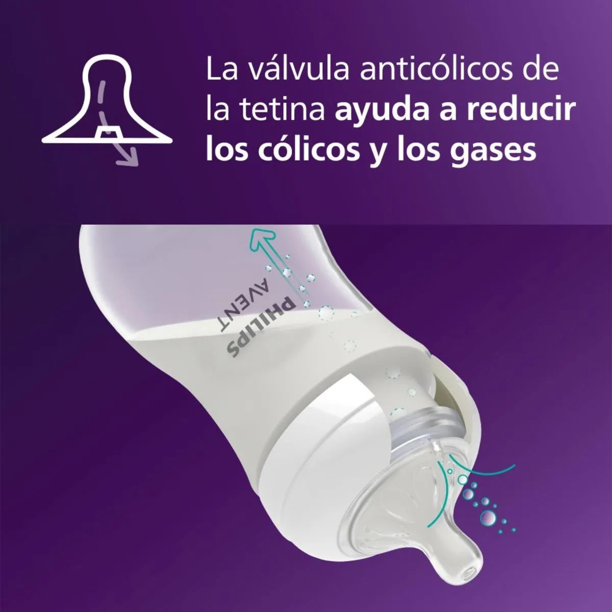Pack 2 Mamaderas Natural Response Avent 330ml 6m+